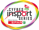 insport Series sponsored by SPAR UK